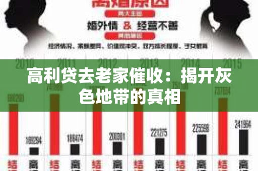 高利贷去老家催收：揭开灰色地带的真相